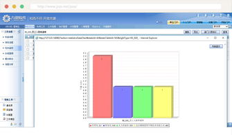 九思软件 以创新技术引领新世纪企业级办公自动化发展