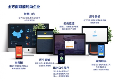 投资1.5万即享100万年收益？解析SAAS软件代理招募热潮背后的机遇与挑战